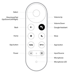 Google Chromecast G9N9 náhradní dálkový ovladač s hlasovým ovládáním, DLT